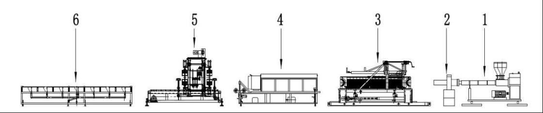 Anpassungsfähige HYPET-Doppelwand-Wallrohr-Extrusionsleitung 200-600 mm mit Installationsservice für Ingenieure